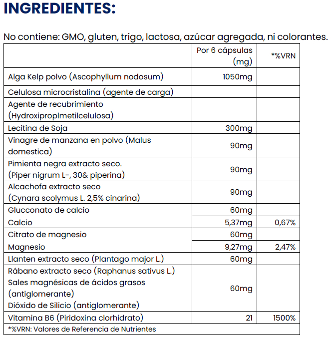 ingredientes iberdren